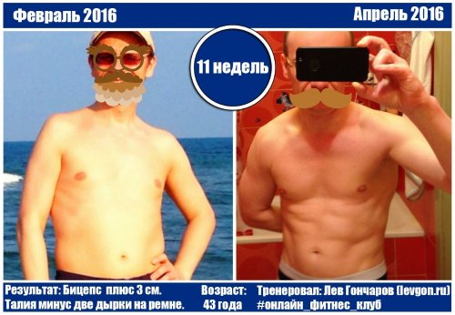 фитнес трансформация