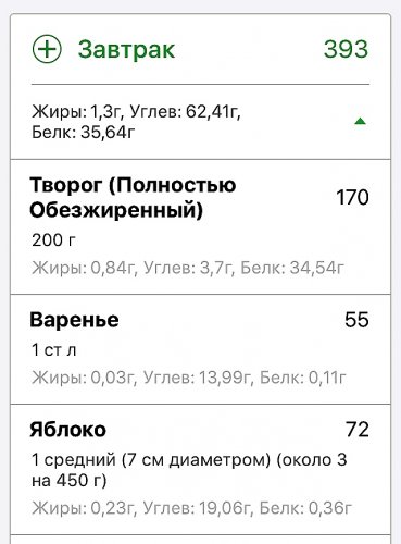 меню завтрак