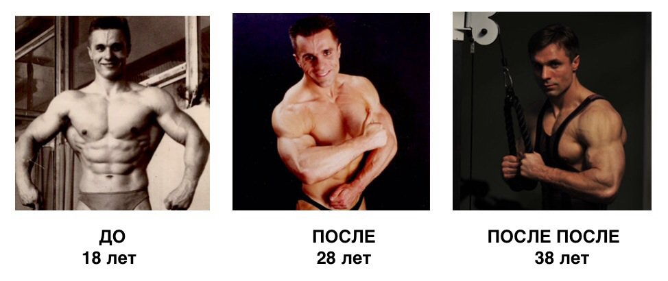 повседневная форма
