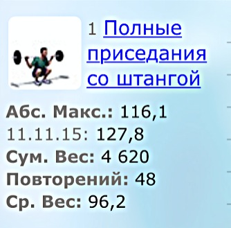 силовые тренировки