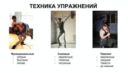 техника силовых упражнений