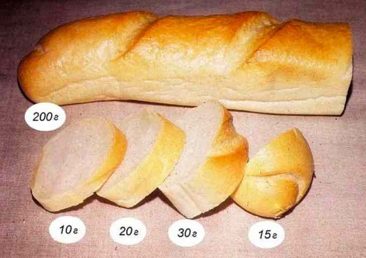 1 кусочек хлеба грамм. Кусок батона калорийность. Суолькотграмм в куске хлеба. Батон граммы. Калорий в батоне хлеба.